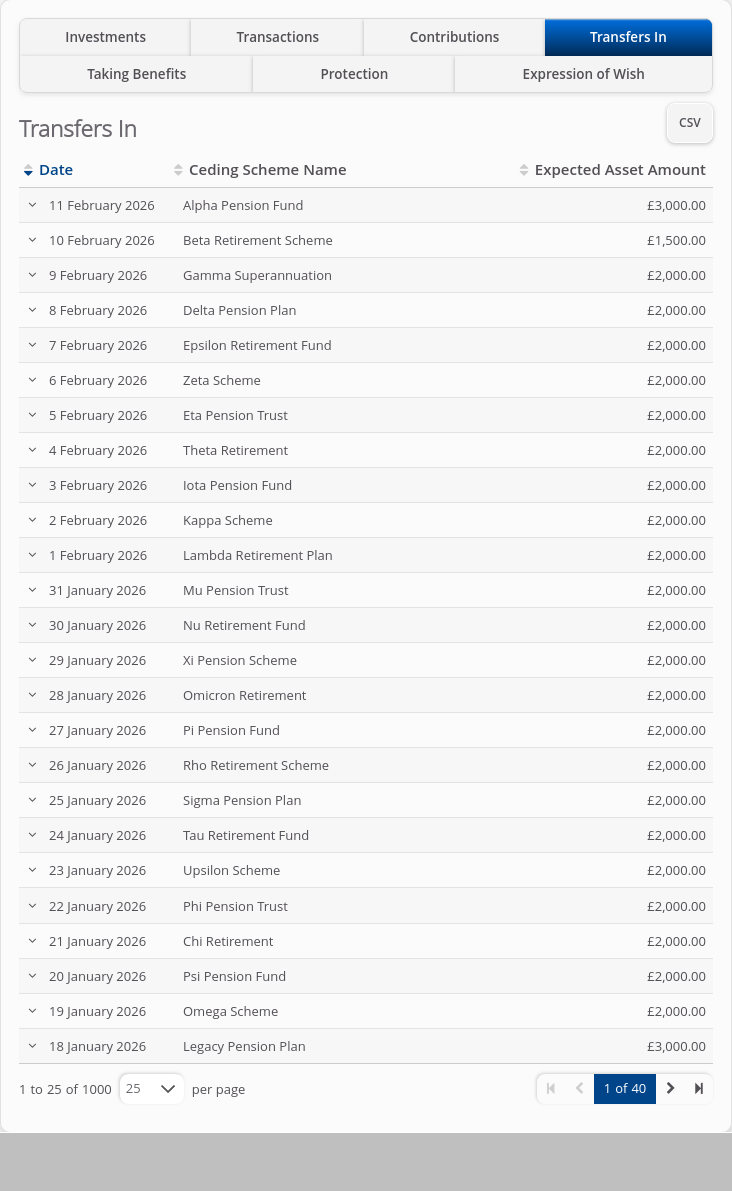 Role-Adviser > 05 Account Summary > Lower tabs